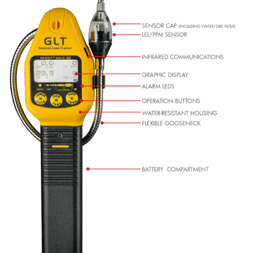 G2 GLT_Diagram
