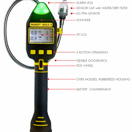 G3_Diagram