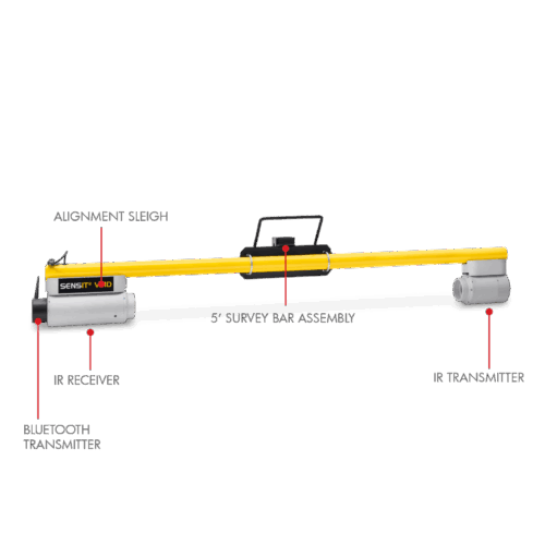 VMD_Diagram